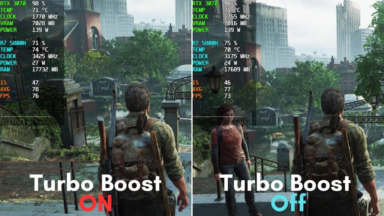 Legion 5: Turbo Boost ON vs OFF - Tested in 6 Games