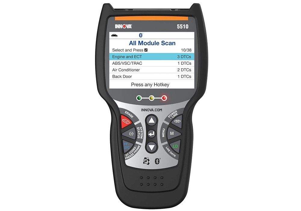 INNOVA 5510